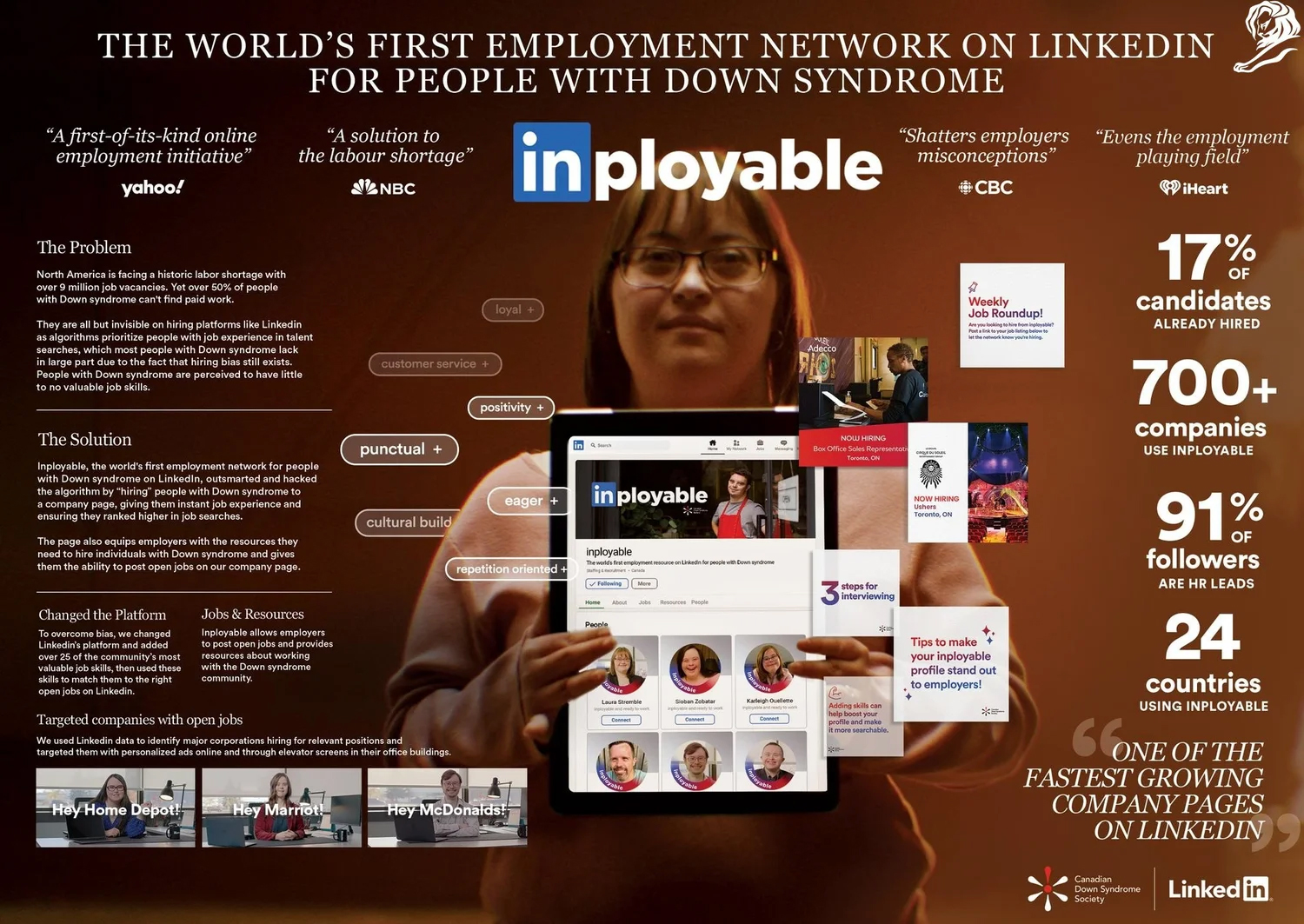 CDSS_Inployable_Pressboard